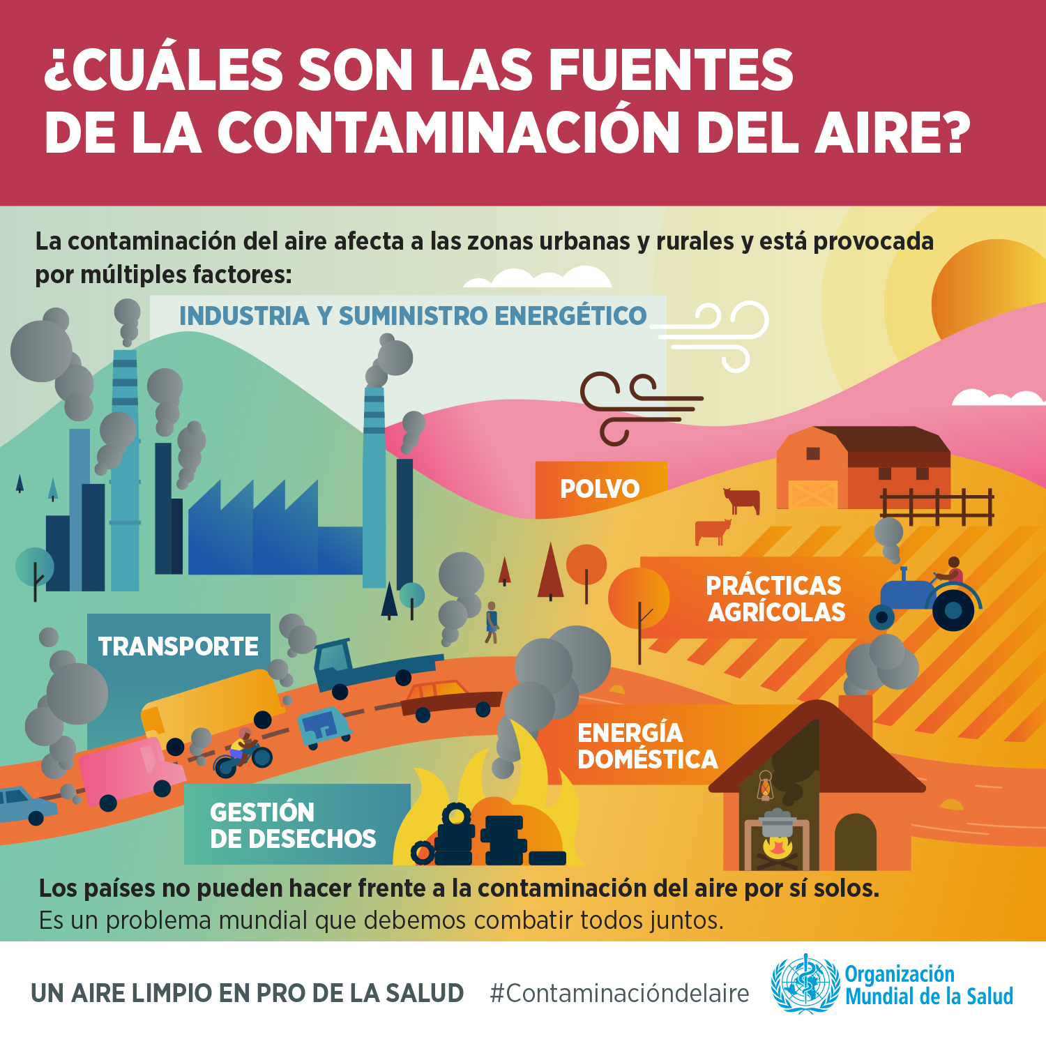 La Contaminación Del Aire, Un Problema Real | TU ESPACIO